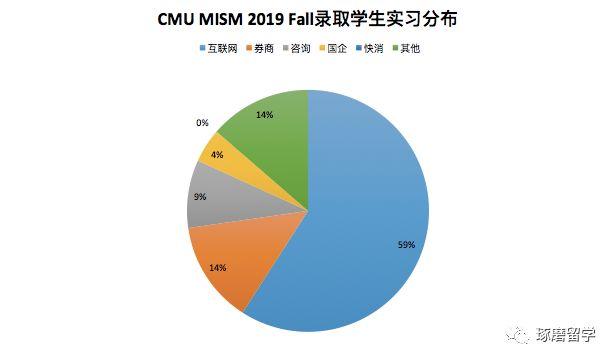 Thông báo lệ phí thi tuyển dụng viên chức Cảng vụ Miền Trung năm 2019